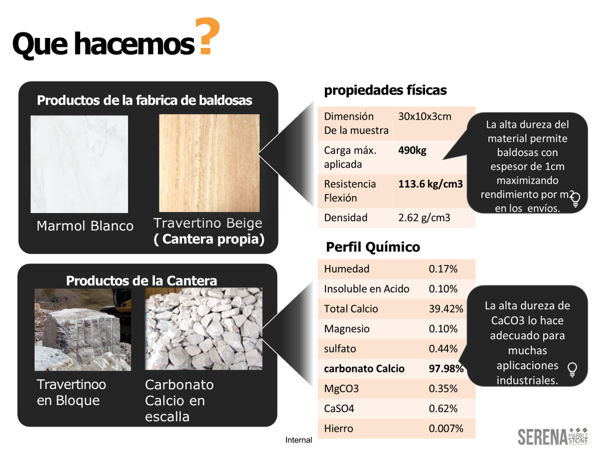 Venta de Fabrica y Cantera de Travertino / Escalla / Carbonato de Calcio (97%) – 123 hectareas en operacion