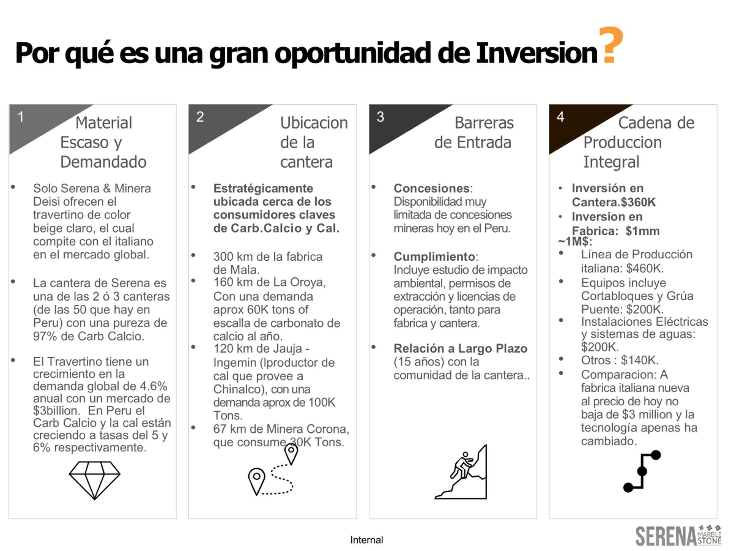 Venta de Fabrica y Cantera de Travertino / Escalla / Carbonato de Calcio (97%) – 123 hectareas en operacion